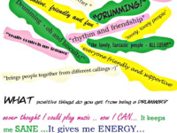 Results of a survey of Drummed Up members, August 2007